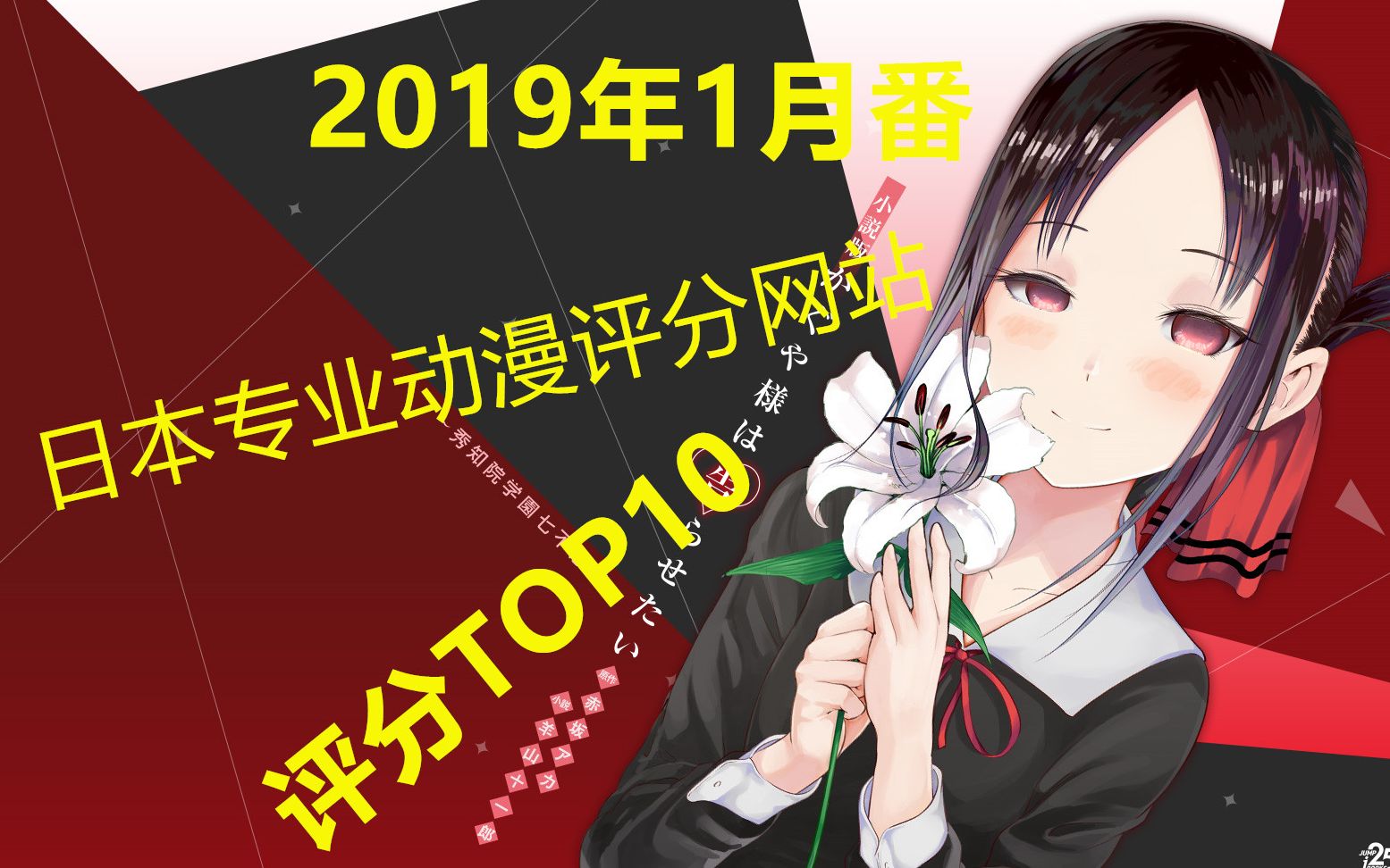 【2019动漫评分】日本最专业动漫评分网站评分最高的10部1月番哔哩哔哩bilibili