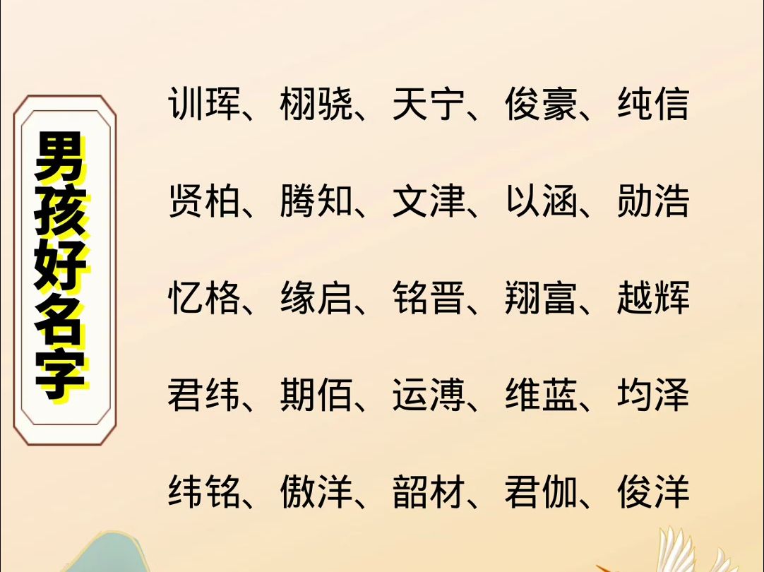 昌乐宝宝起名究竟找谁比较合适?大家了解吗?—王易明哔哩哔哩bilibili