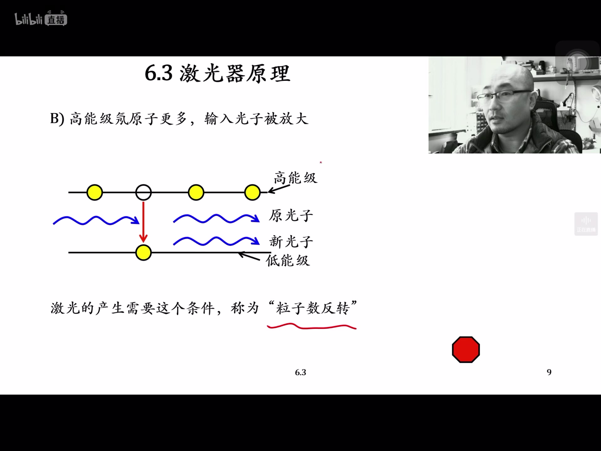 光纤通信哔哩哔哩bilibili