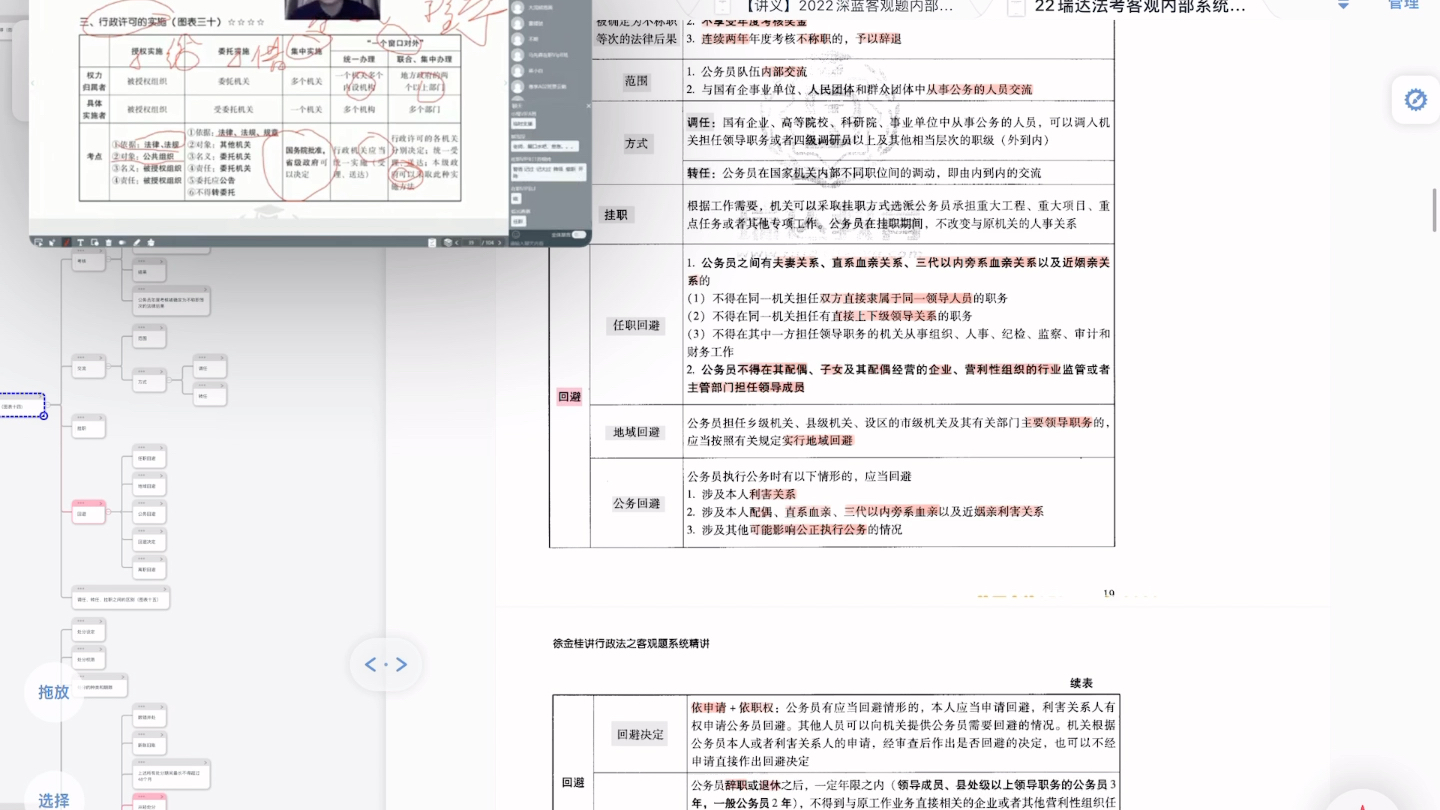 [图]行政法复习1 基本原则 行政主体 公务员法 抽象行政行为 具体行政行为 行政许可法