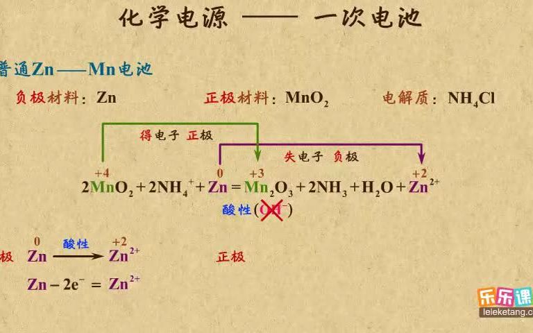 04化学电源—一次电池1哔哩哔哩bilibili