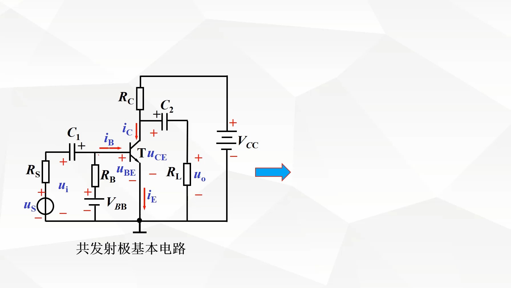 晶体管放大电路静态和动态指标的求解哔哩哔哩bilibili