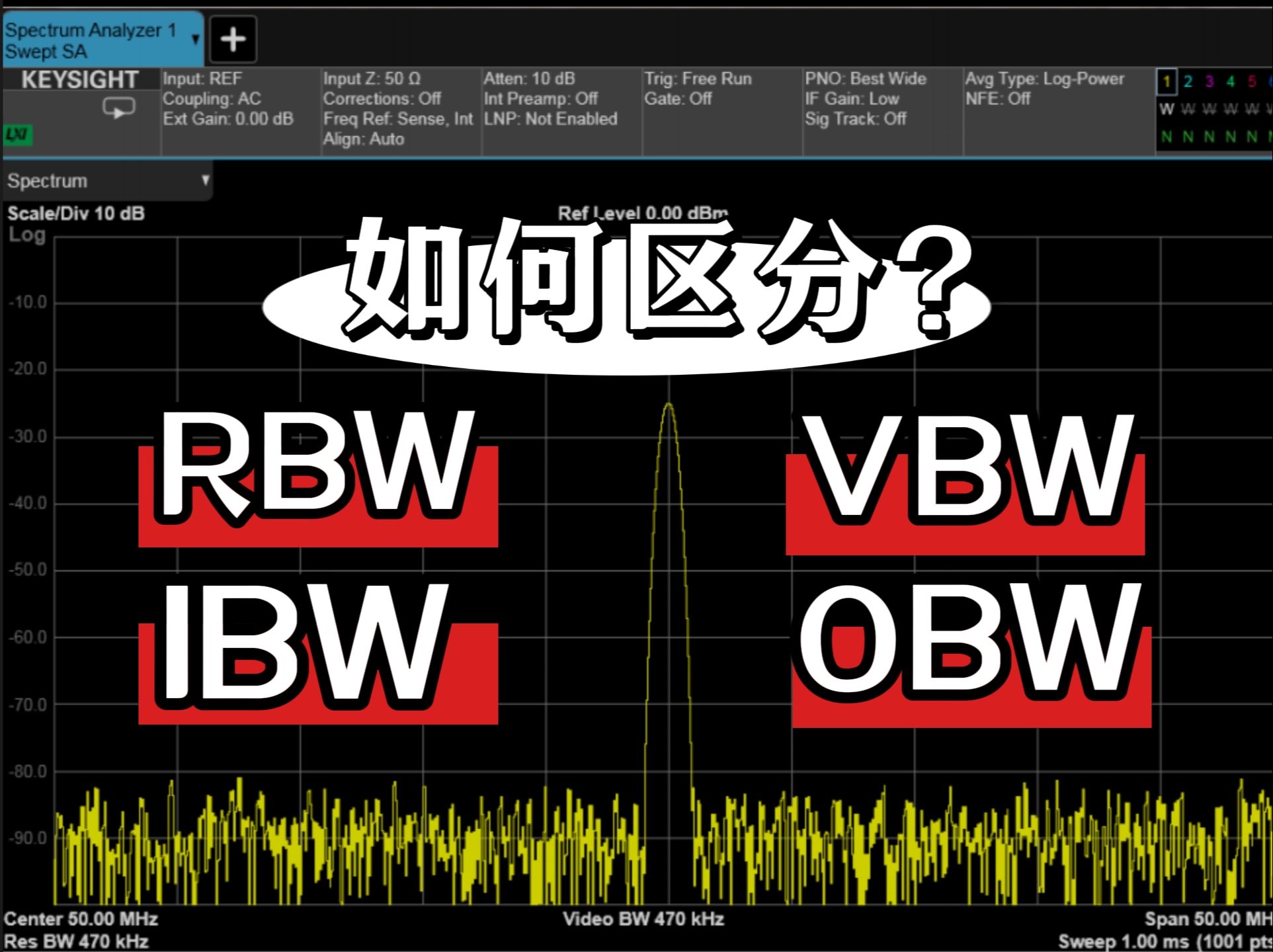 RBW、VBW、IBW、OBW你能分得清吗?哔哩哔哩bilibili