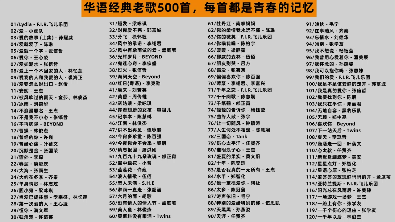 华语经典老歌500首歌曲合集,留不住的是时间,忘不掉的是经典!