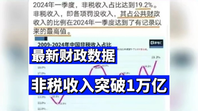 罚款!我们常常把它看作是对违规行为的处罚,但你可曾想过,这背后可能隐藏着巨额利益?根据最新公布的财政数据显示,非税收入突破1万亿 #罚款#交通...