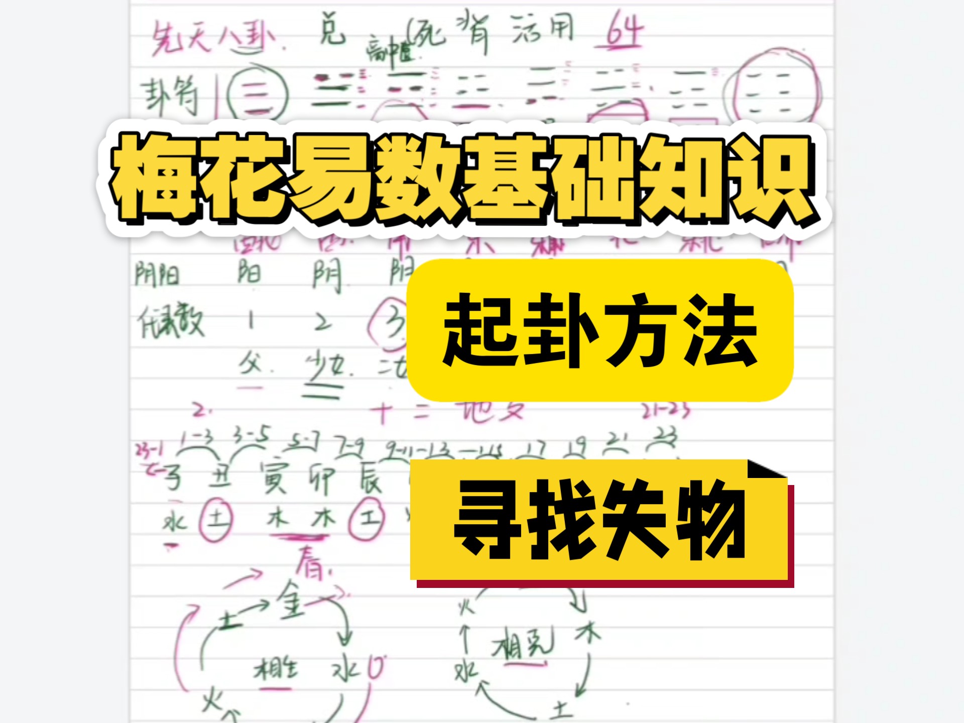 梅花易数基础知识,如何起卦以及找东西