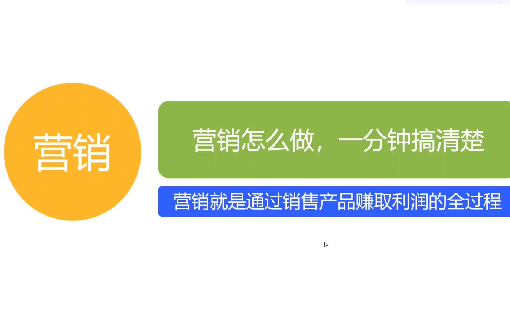 [图]营销推广怎么做，营销技巧和营销方法