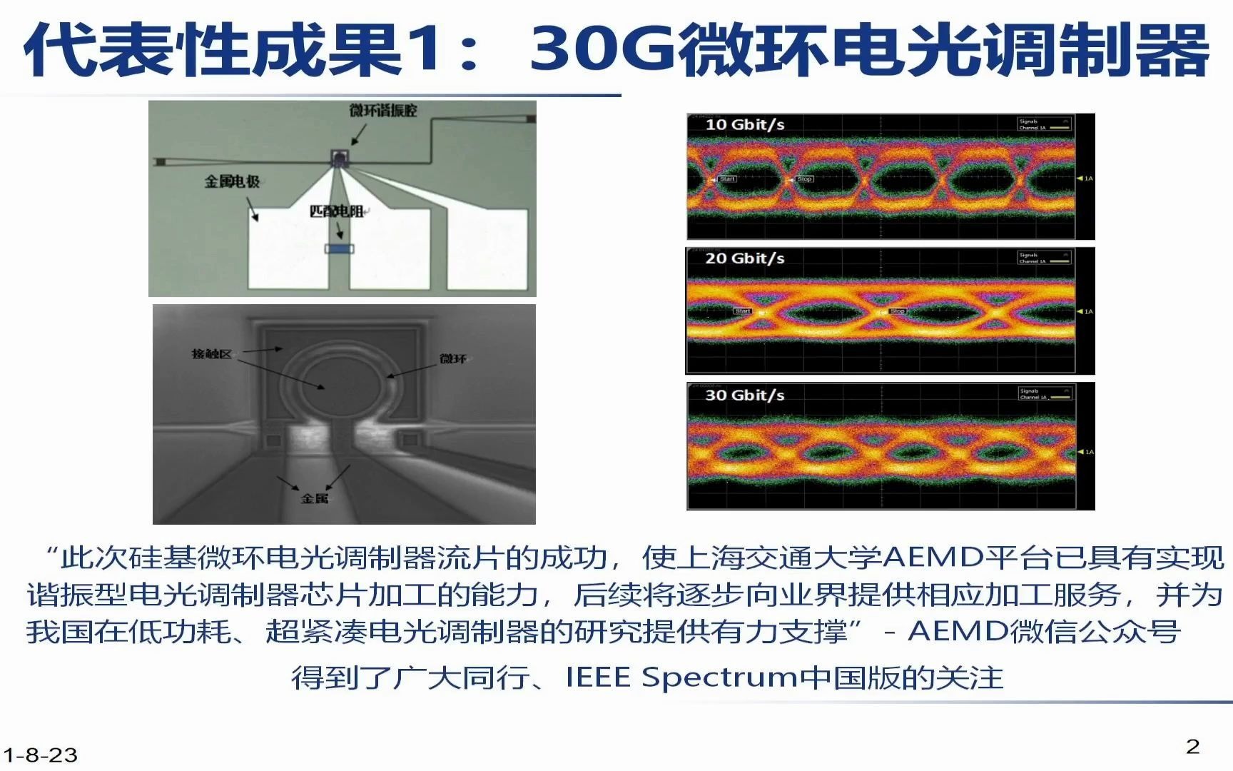 【5】20210824硅基有源光电子器件储涛哔哩哔哩bilibili