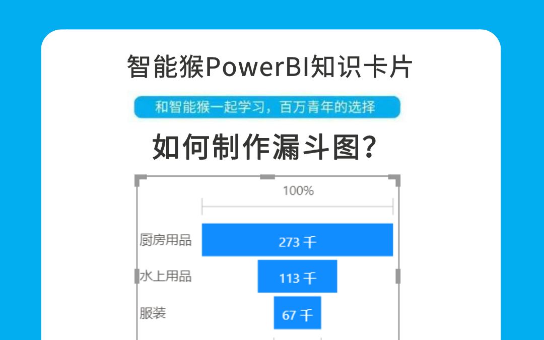 如何制作漏斗图?哔哩哔哩bilibili