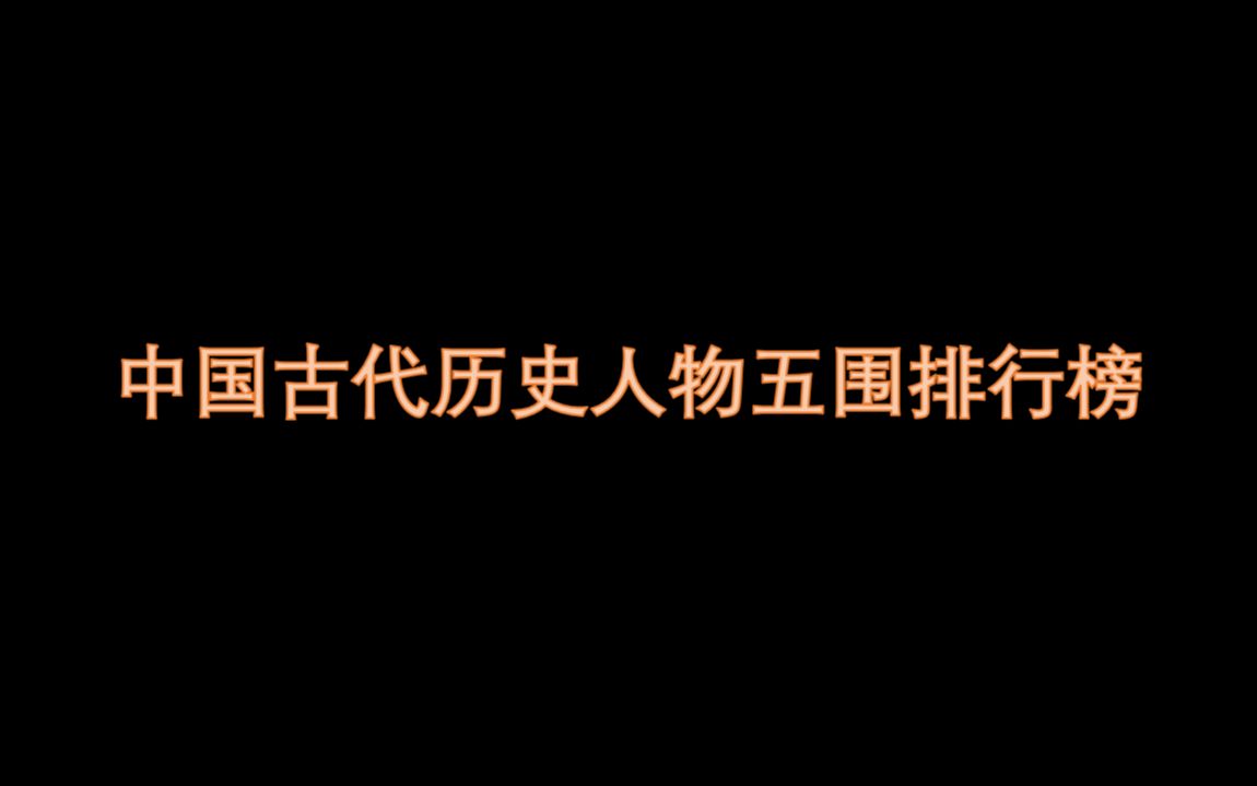 [图]中国古代历史人物五围排行榜（前20名）