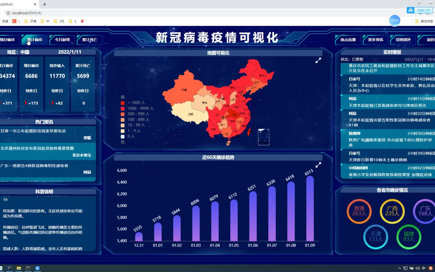 计算机毕业设计之全国疫情可视化系统 大屏数据分析哔哩哔哩bilibili