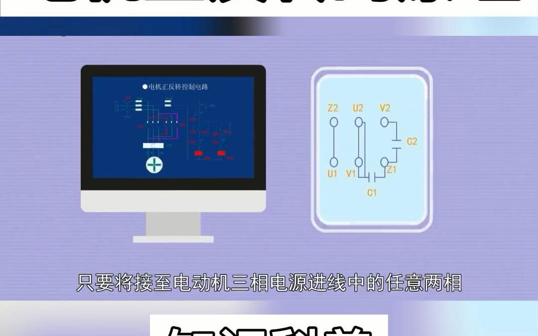 一分钟了解电机正反转哔哩哔哩bilibili