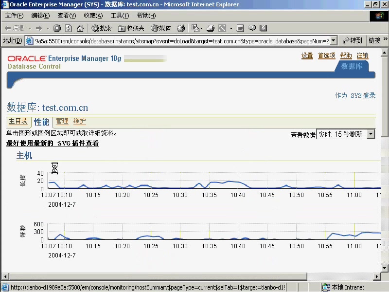 Oracle数据库系统教程哔哩哔哩bilibili