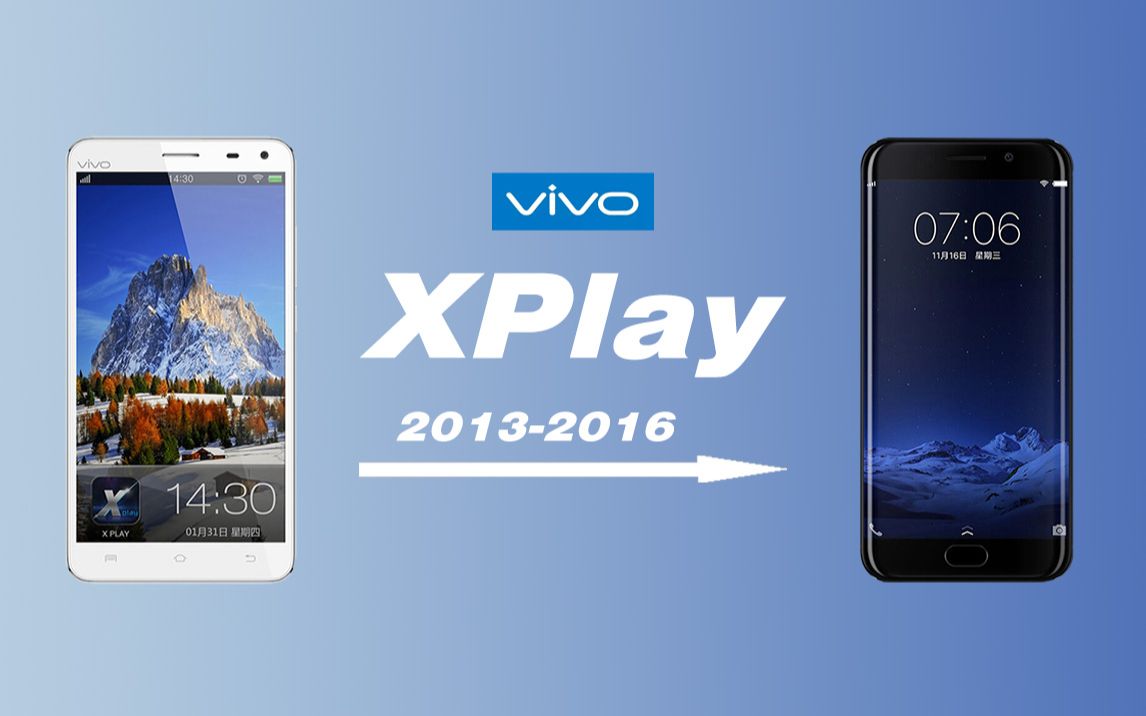 vivo Xplya系列经典回顾,从vivo XPlay到XPlay6,有你用过的型号吗?哔哩哔哩bilibili