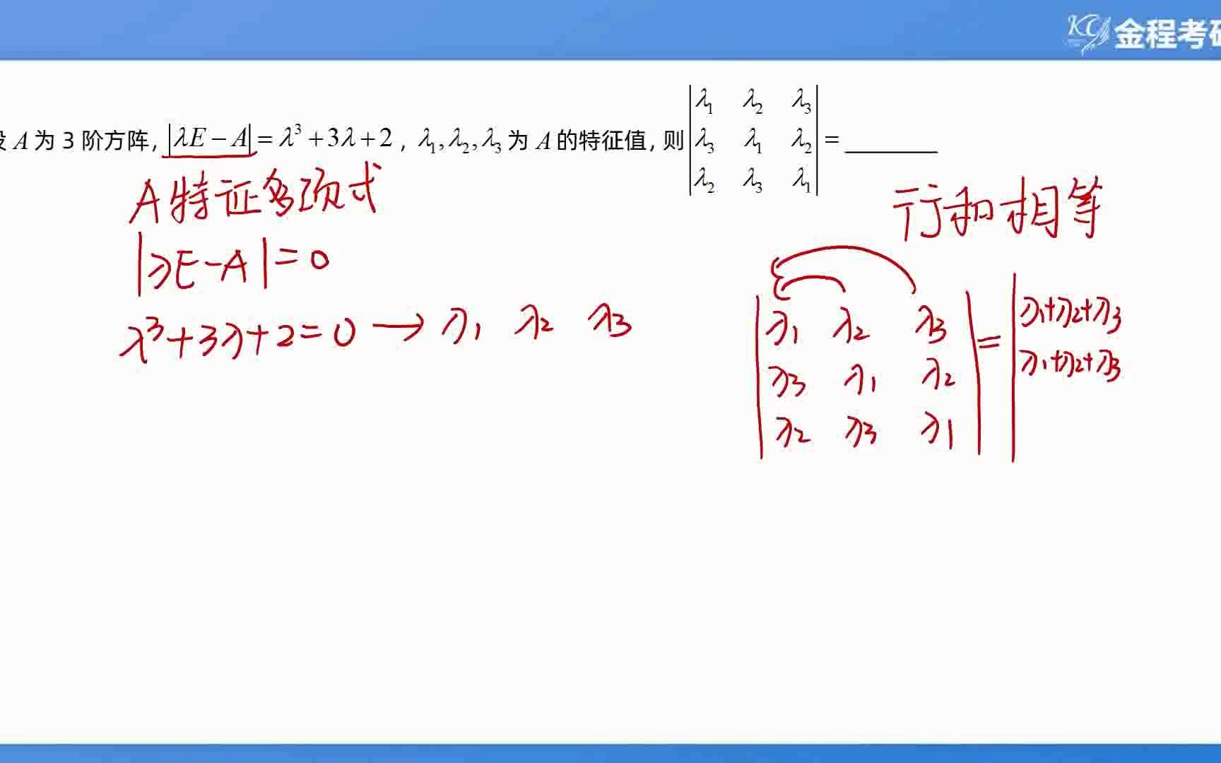 考研数学疑难剖析29—行列式计算特征值理论哔哩哔哩bilibili