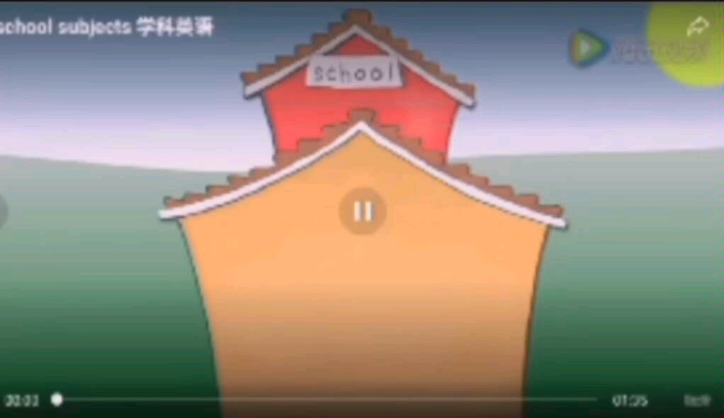 [少儿英语] 校园学科school subjects哔哩哔哩bilibili