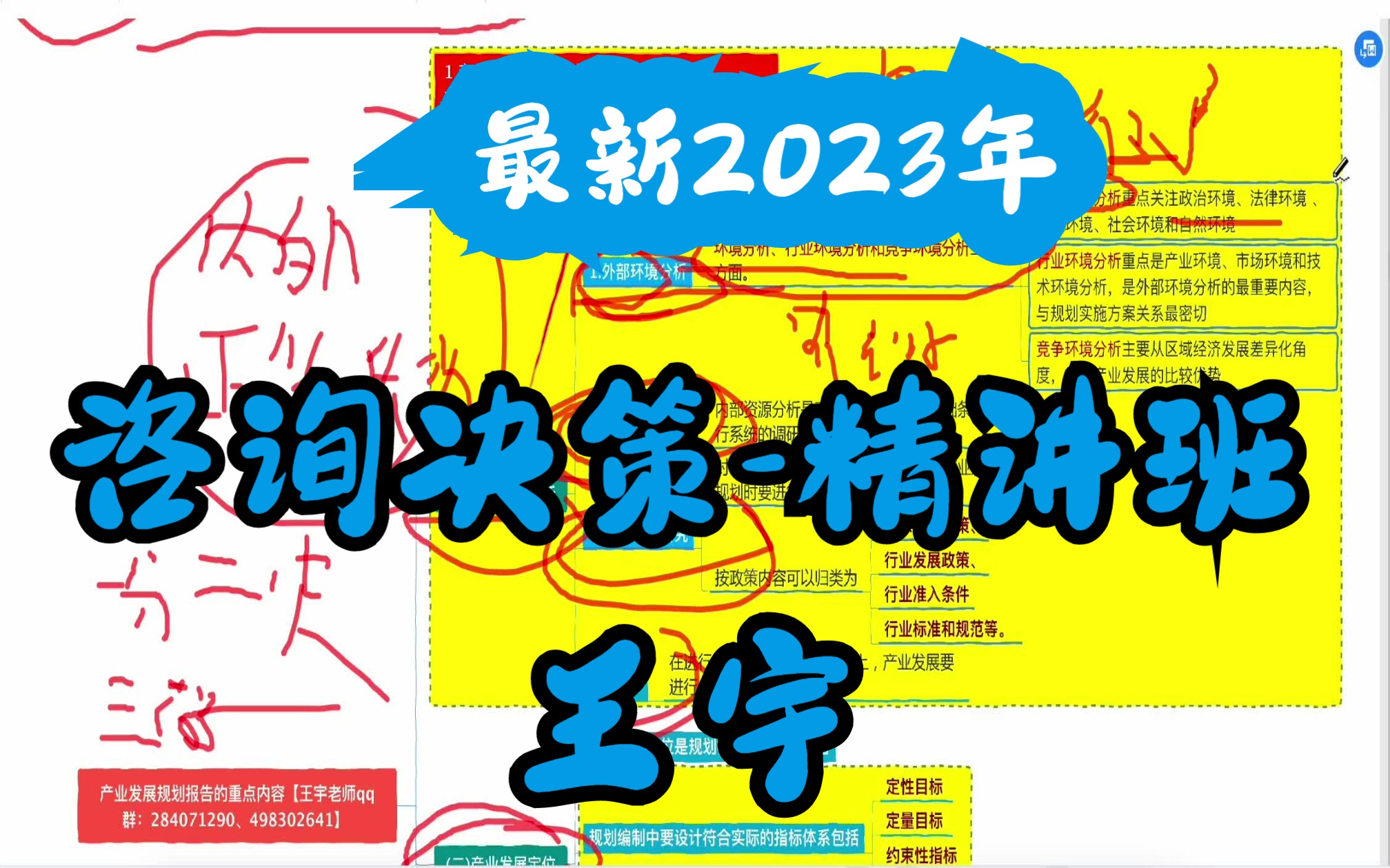 【咨询】2023年咨询工程师备考咨询决策精讲班王宇【有完整版】动力哔哩哔哩bilibili