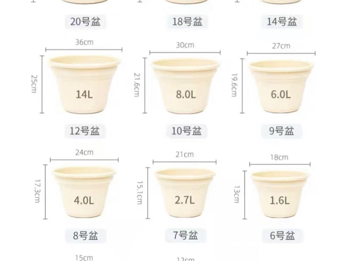 常见花盆参数2哔哩哔哩bilibili