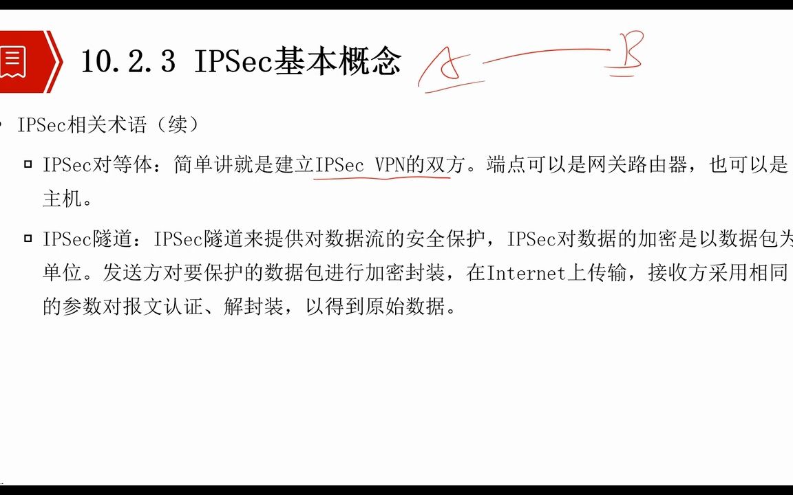 10.4 IPSec基本概念、IKE协议哔哩哔哩bilibili