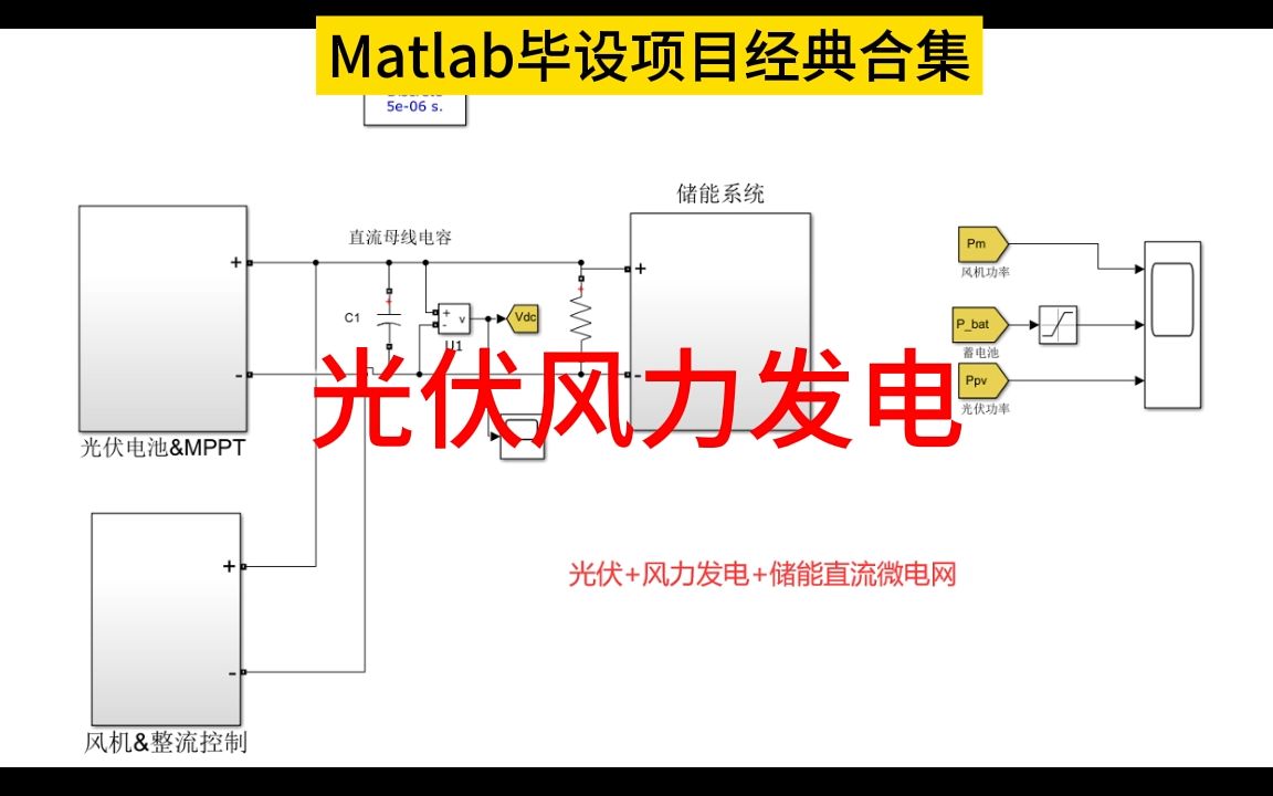 帮你5分钟搞定Matlab毕业设计选题,2024年matlab电力电子/图像处理/通信信号处理/仿真毕业设计选题案例库合集10个,选题免费送,欢迎白嫖哔哩哔哩...