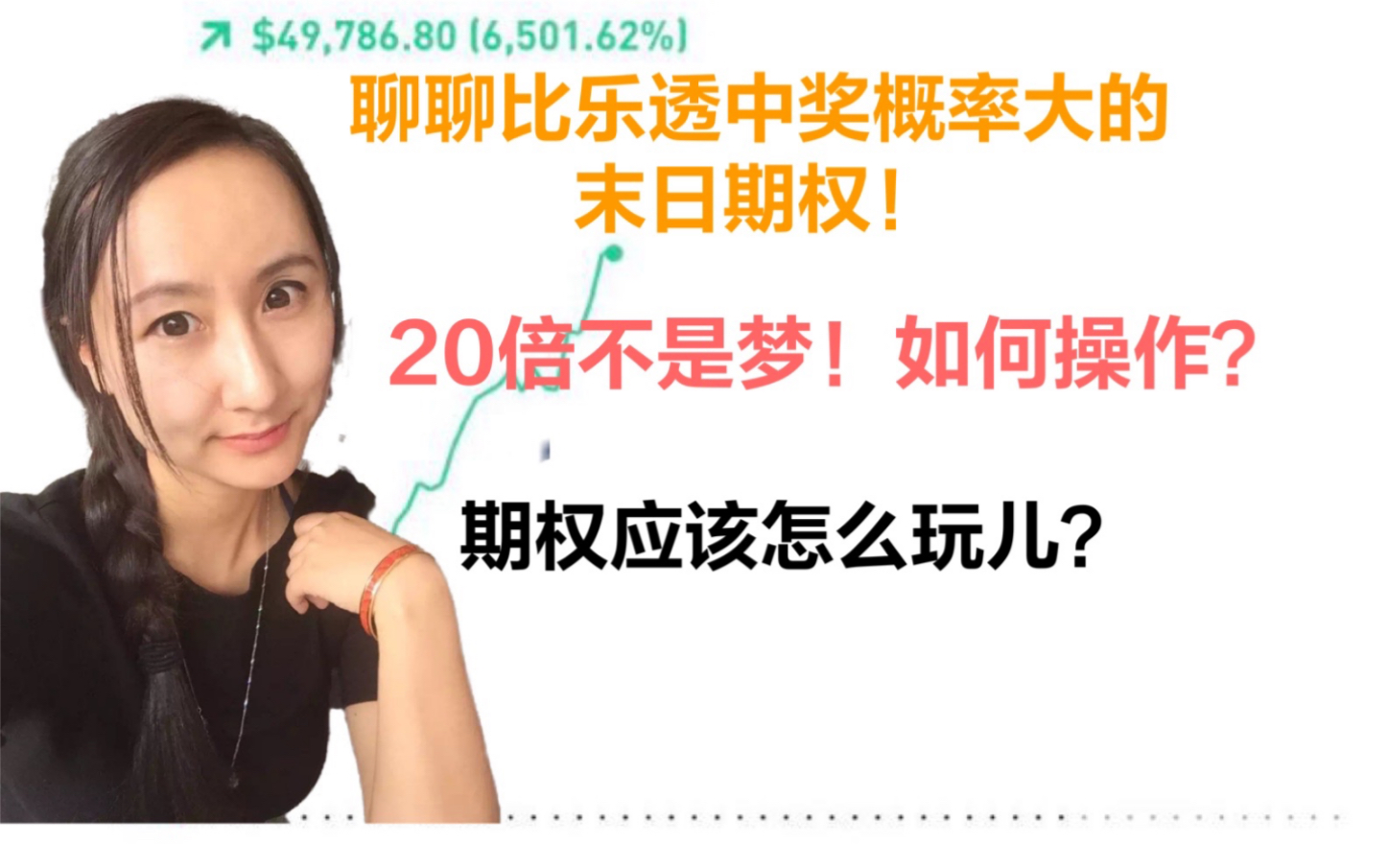 【第11期】末日期权敢不敢玩儿?错过了一次特斯拉tsla20倍机会.聊一聊末日期权是暴富的机会吗?我们应该如何操作?哔哩哔哩bilibili