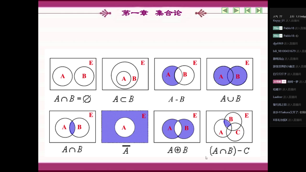 2021离散数学集合论13哔哩哔哩bilibili