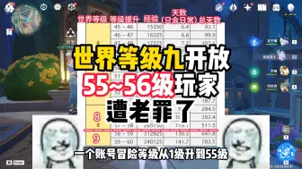 Descargar video: 原神的逆天升级经验排布，55级后经验断崖式提升，世界等级9更新之后，卡在55级56级的玩家要遭老罪了