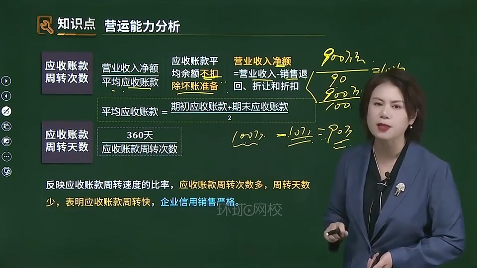 2024中级经济师(经济基础)第58讲第31章第3节营运能力分析哔哩哔哩bilibili