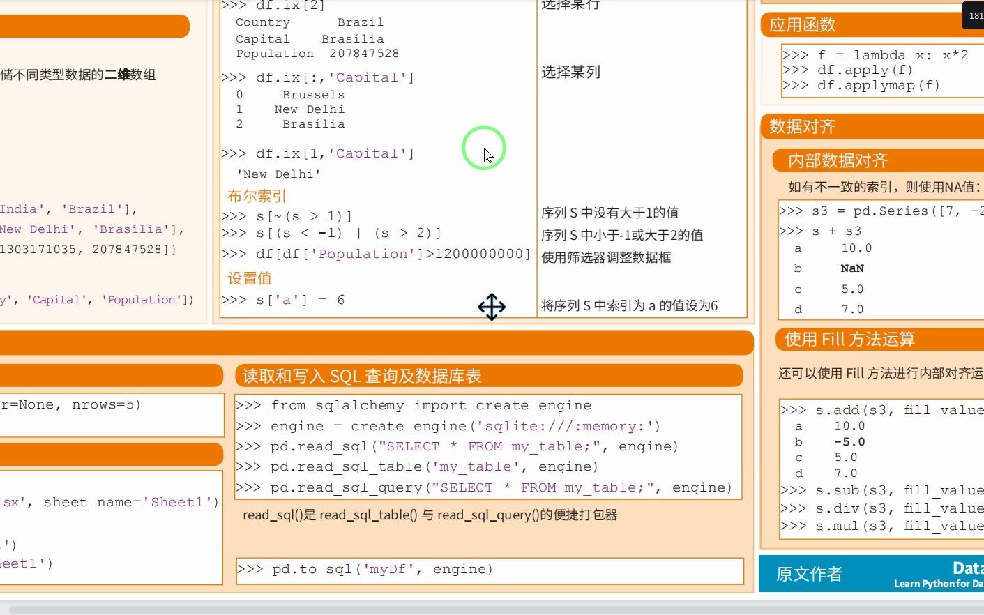 pd.readsqlquery('SELECT FROM mytable;', engine)哔哩哔哩bilibili