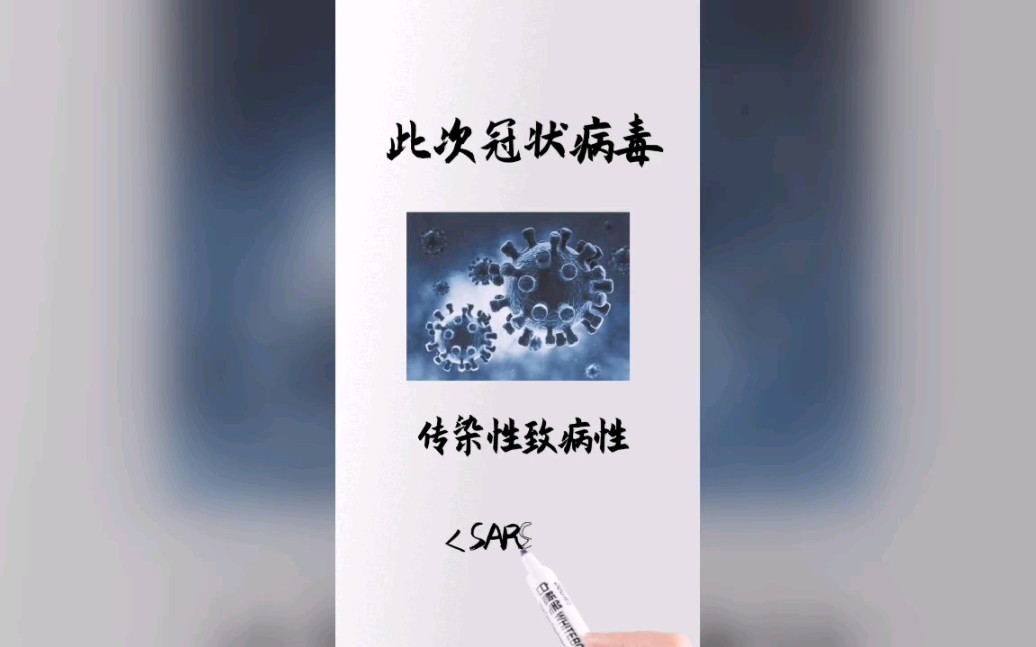 口罩带起来!新型冠状病毒小科普