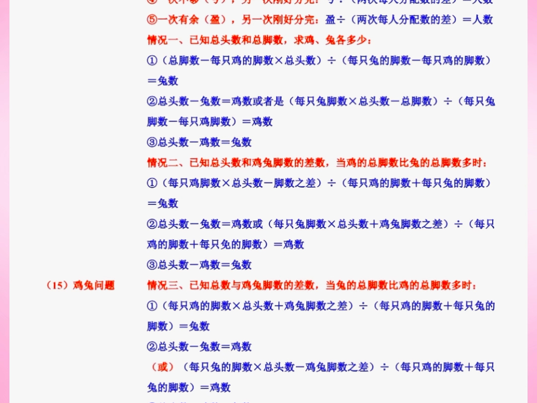 七年级数学全册必背数学公式哔哩哔哩bilibili