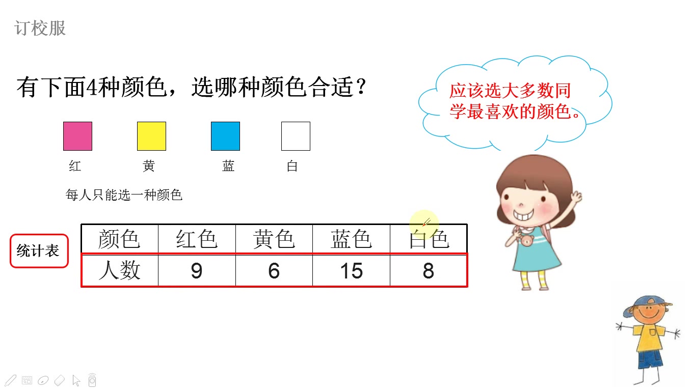 [图]人教二年级下册第一单元数据收集整理，在家也要学好新课哦