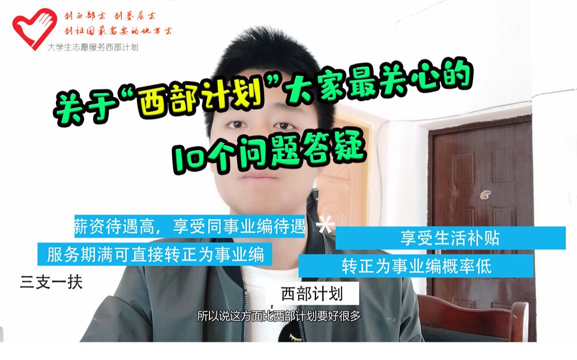 [图]【毕业季】关于“西部计划”大家最关心的10个问题答疑