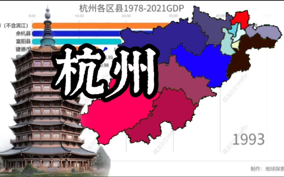 [图]杭州GDP1978-2021，萧山元气大伤，余杭后来居上，城区合并断层增大！