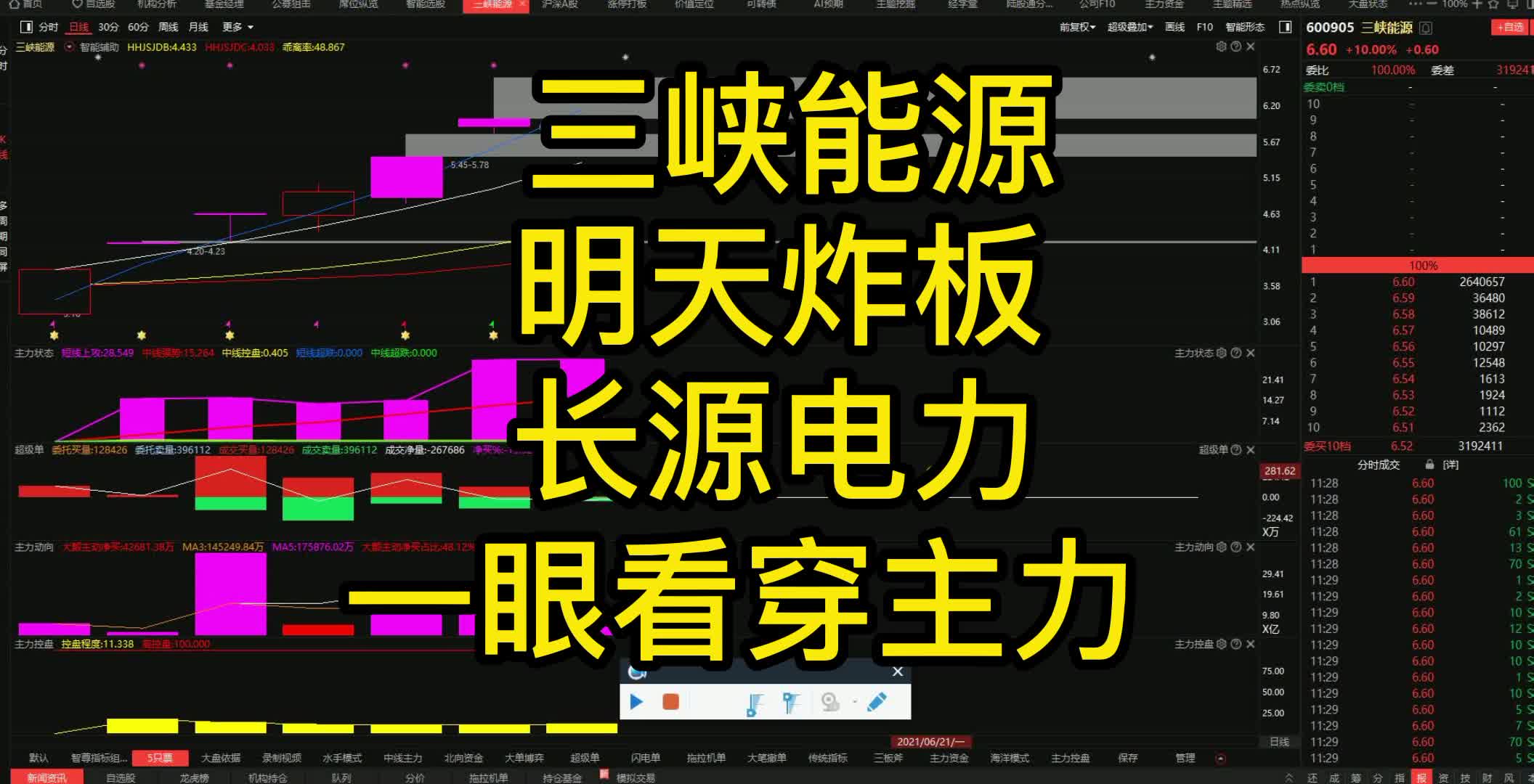 A股:三峡能源、长源电力,一眼看穿主力哔哩哔哩bilibili