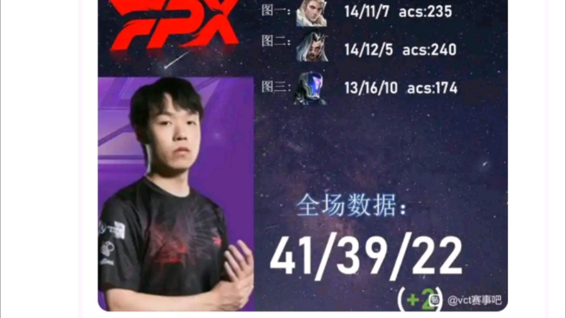 阿阳逆天闪光害惨队友,FPX有惊无险拿下NOVA!贴吧热议 FPX 21 NOVA