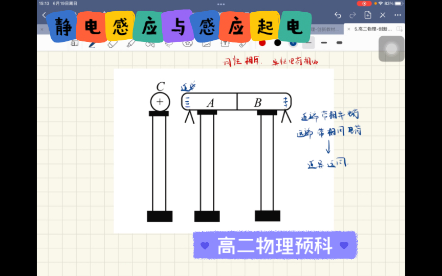 高二物理静电感应与感应起电,同性电荷电荷相互排斥,异性电荷相互吸引,近异远同哔哩哔哩bilibili
