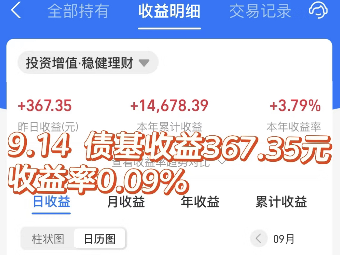 9.14 债基收益367.35元,收益率0.09%,离回到年化4%又进了一点哔哩哔哩bilibili