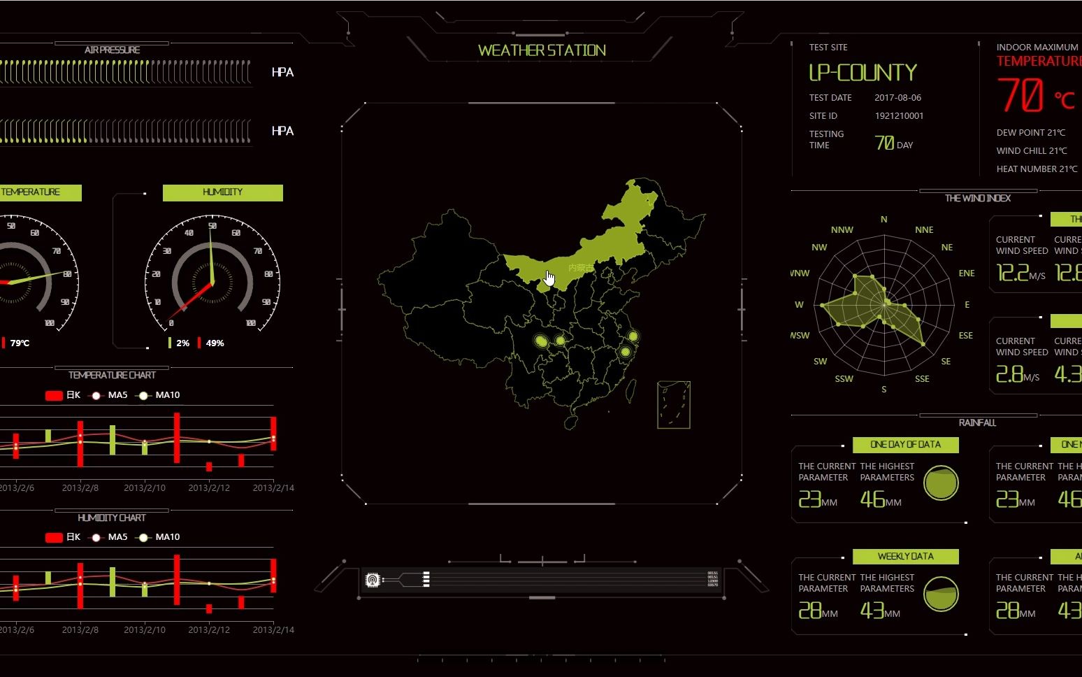 优秀!爬虫数据可视化毕设:Python气象预报大数据平台,爬虫可视化/数据分析/大数据/大数据屏/数据挖掘/数据爬取,程序开发+LW+答辩026哔哩哔哩...