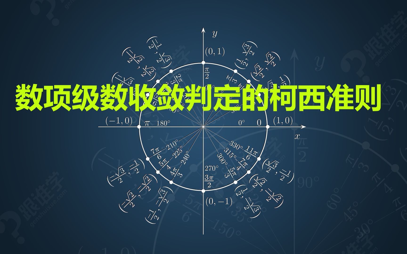 考研数学——数项级数收敛的柯西准则哔哩哔哩bilibili