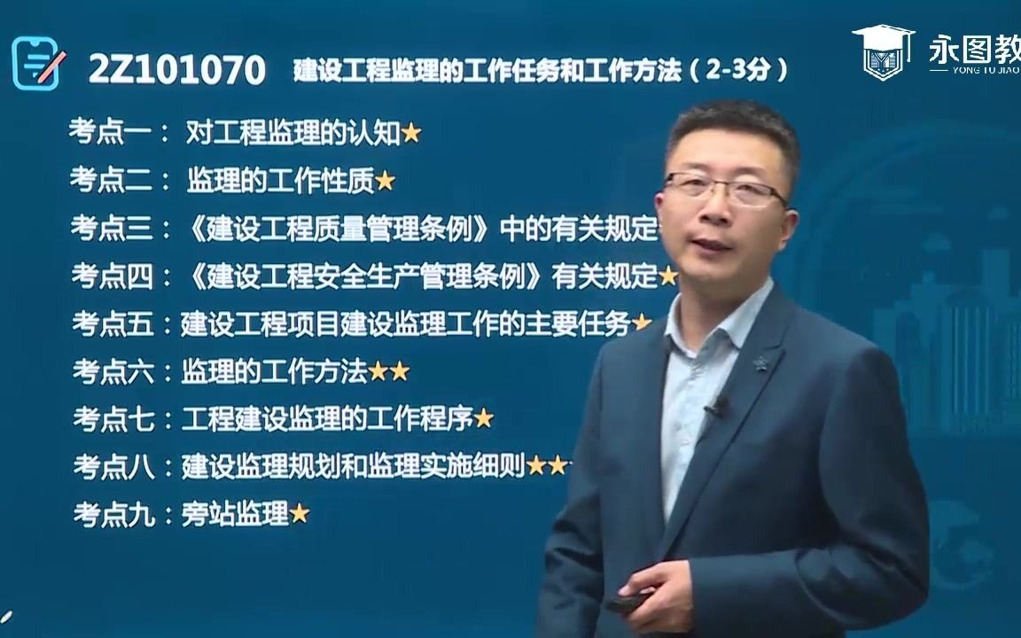 [图]2021年二级建造师《建设工程施工管理》第一章-建设工程监理的工作任务和工作方法