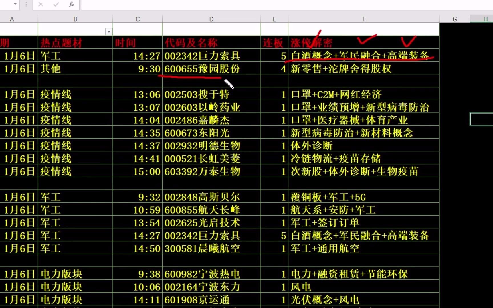 2021年01月06日晚间直播 今日大盘分析 创业板指数讲解 龙头股分析 电力板块 宁波热力 宁波东力 京运通 晋控电力 节能风电 华银电力哔哩哔哩bilibili