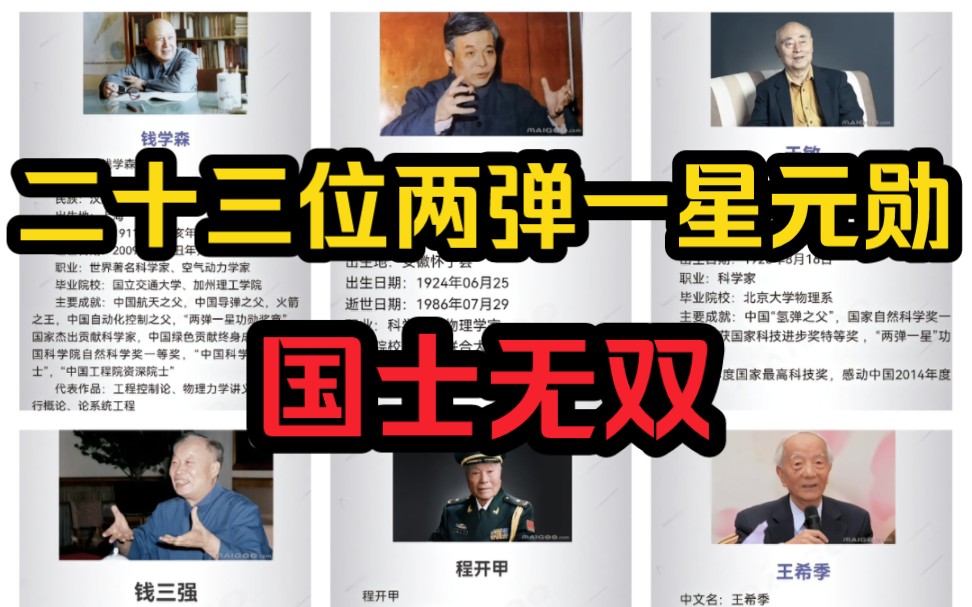 二十三位卓越科学家“两弹一星”元勋哔哩哔哩bilibili