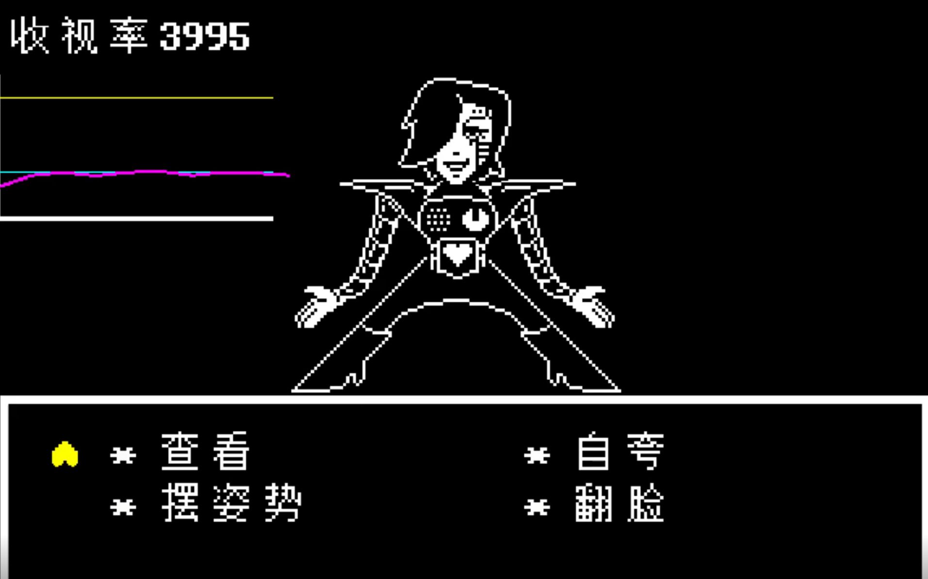 【undertale】无伤 mettaton ex(满血,禁物品)