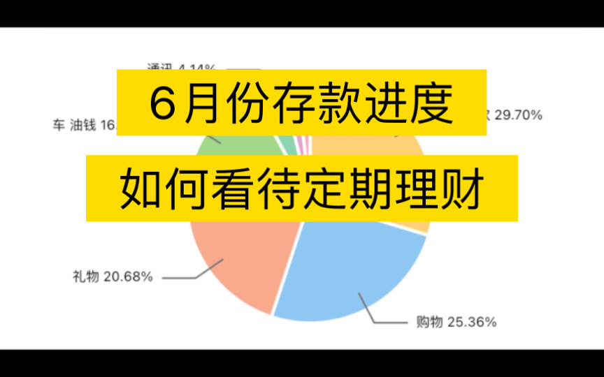 23年攒钱目标3W|6月份存款进度|我如何看待银行定期理财哔哩哔哩bilibili