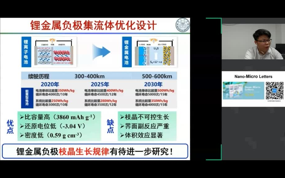 厦门大学 谢清水锂金属负极集流体的设计与优化哔哩哔哩bilibili