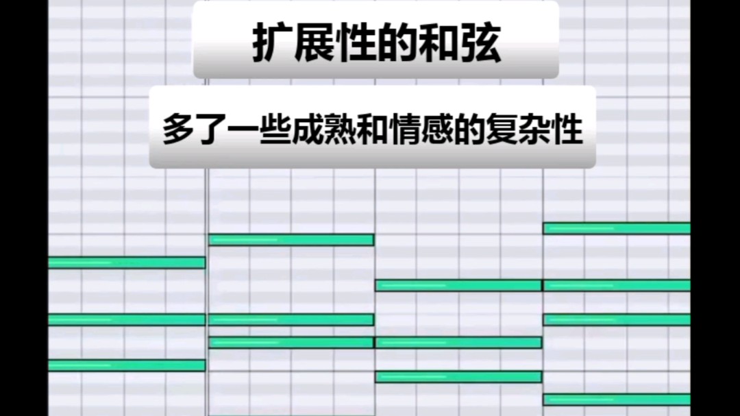 【编曲必学】20秒教你升级和弦哔哩哔哩bilibili