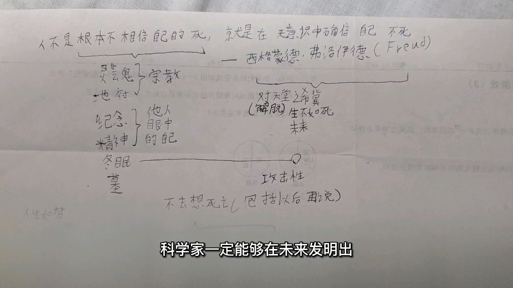 人不是根本不相信自己的死,就是在无意之中确信自己不死弗洛伊德 /精神分析/死亡哔哩哔哩bilibili