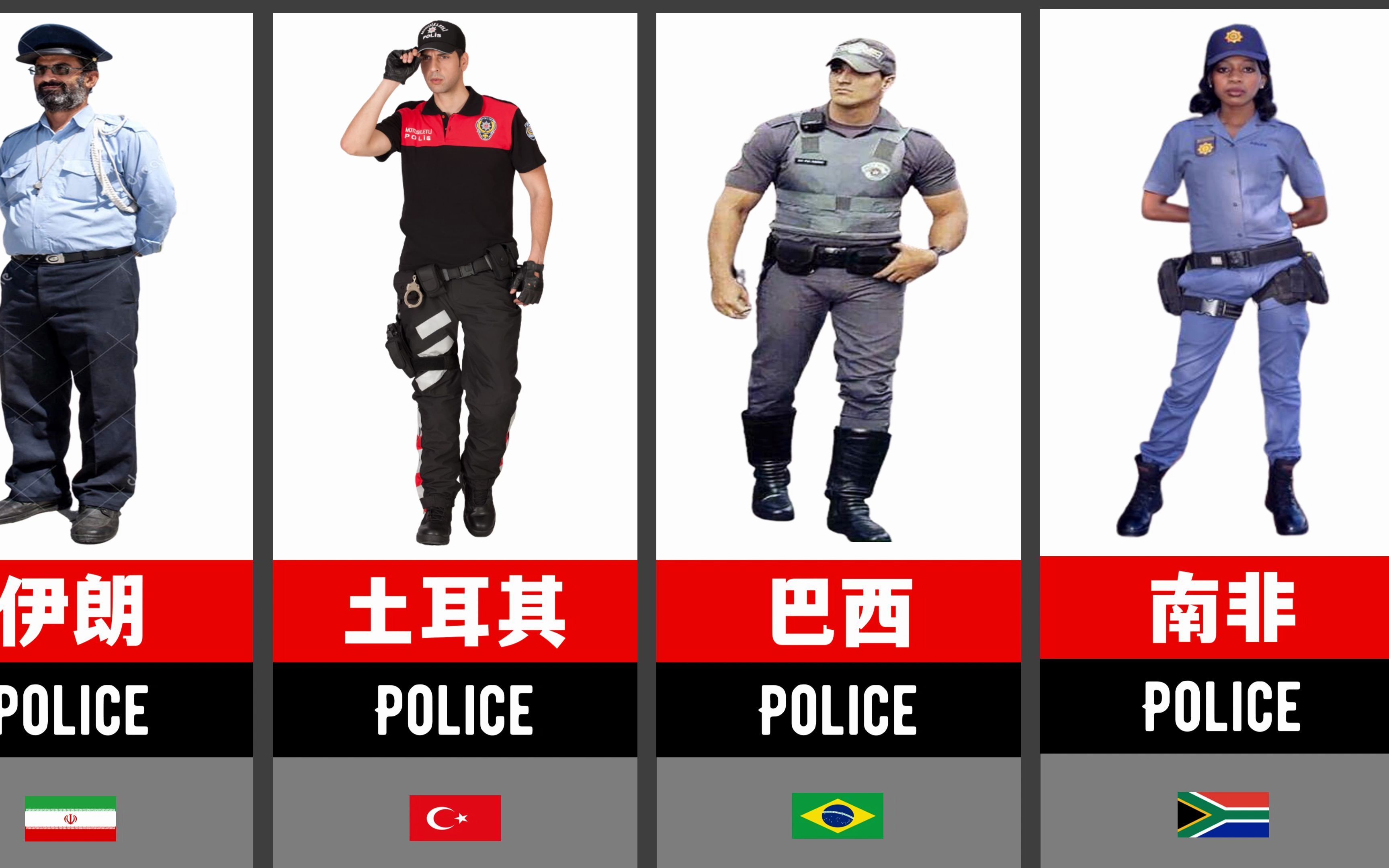 世界主要国家警服对比哔哩哔哩bilibili