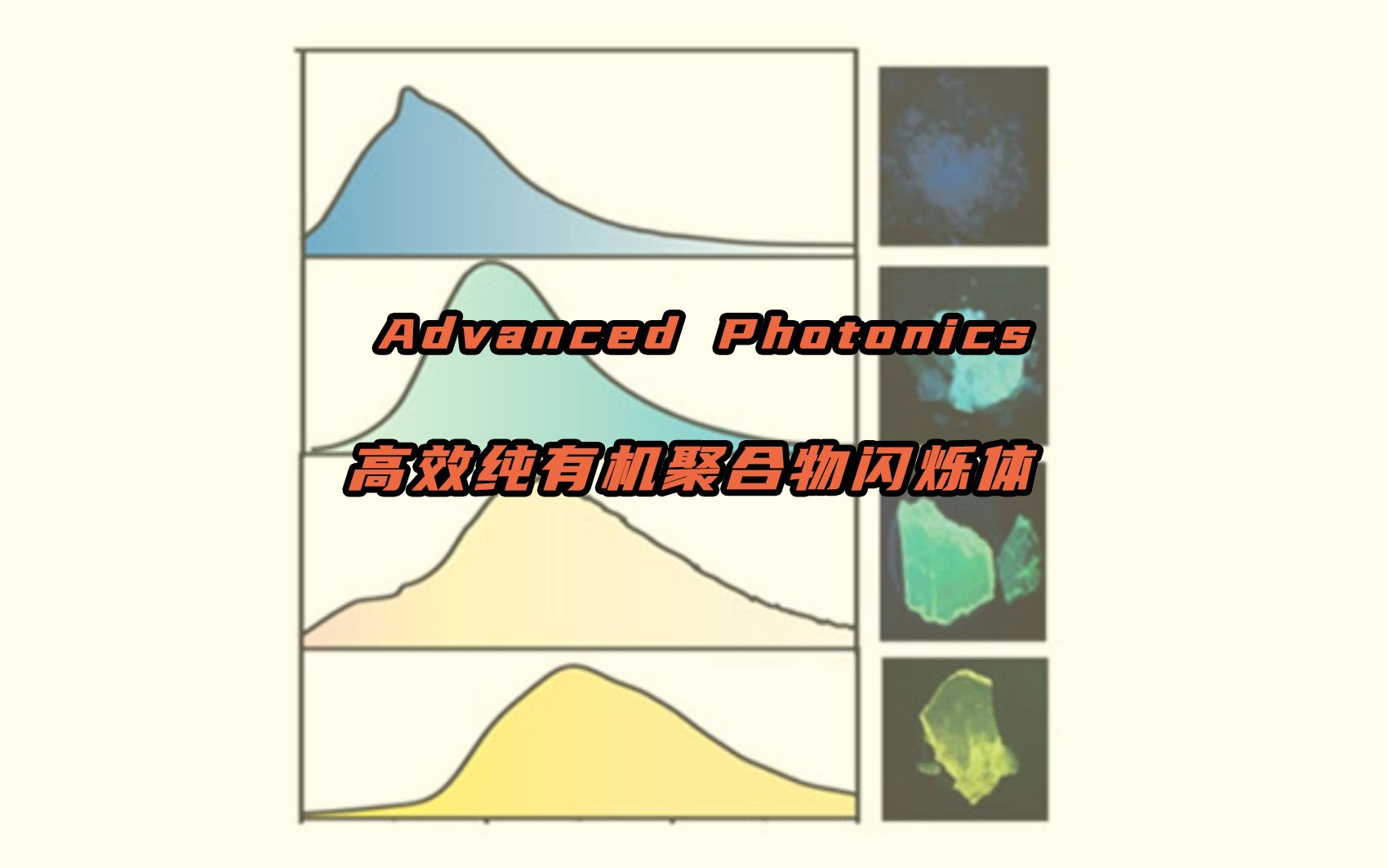 #Advanced Photonics 南京邮电大学赵强教授团队哔哩哔哩bilibili